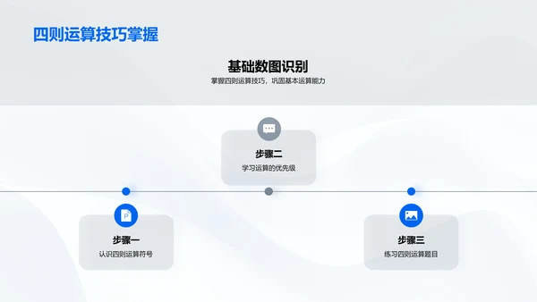 二年级数学应试策略