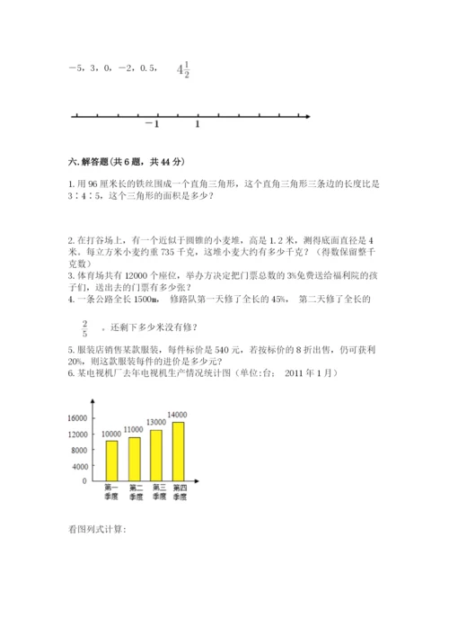冀教版小升初数学模拟试卷精品（考点梳理）.docx