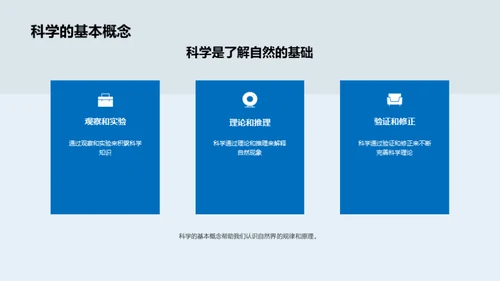 科学之旅：解读自然