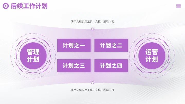 紫色高端工作汇报述职年终总结PPT模板