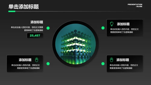 绿色科技风新能源行业通用PPT演示模板