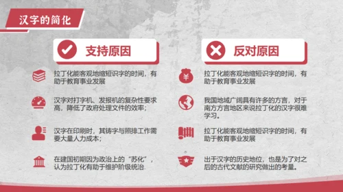 汉字的新中国史文脉汉语言文学通用PPT模板