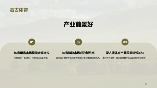 绿色现代蒙古族体育运动科普PPT模板