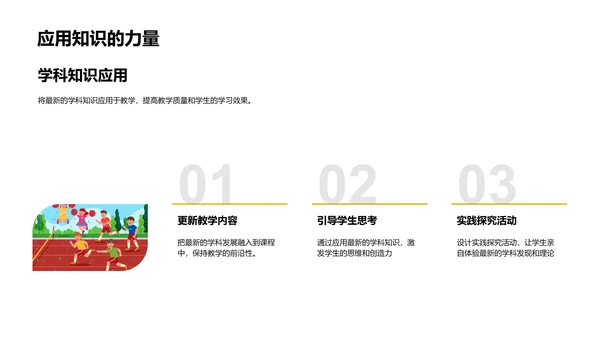 教学知识更新实务PPT模板