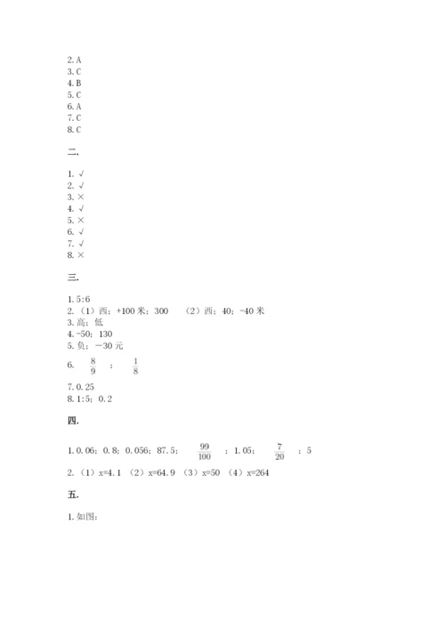 沪教版六年级数学下学期期末测试题带答案（研优卷）.docx