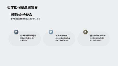 哲学世界探秘