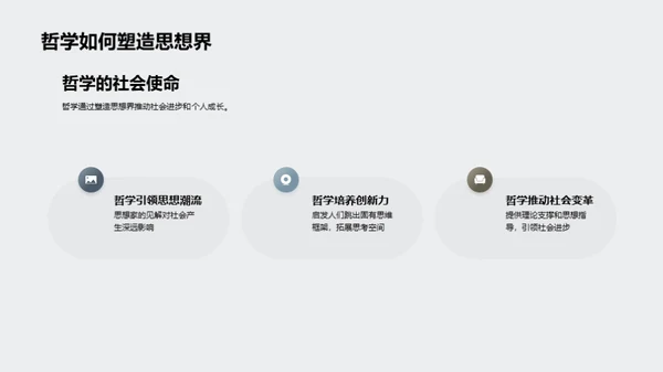 哲学世界探秘