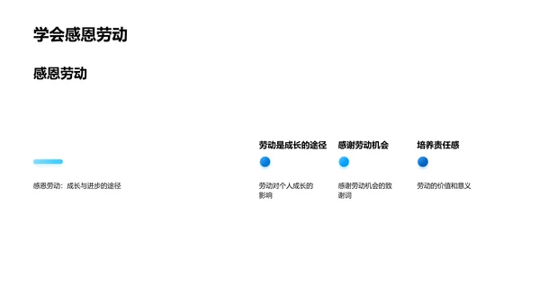 校园绿化实践PPT模板