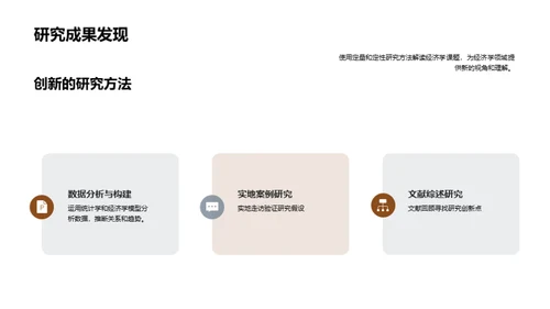 深度解析经济学研究