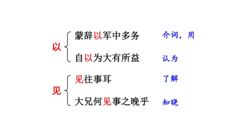 4《 孙权劝学》