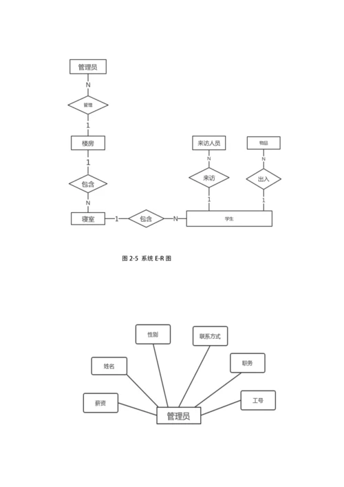 软件综合项目工程专业课程设计.docx