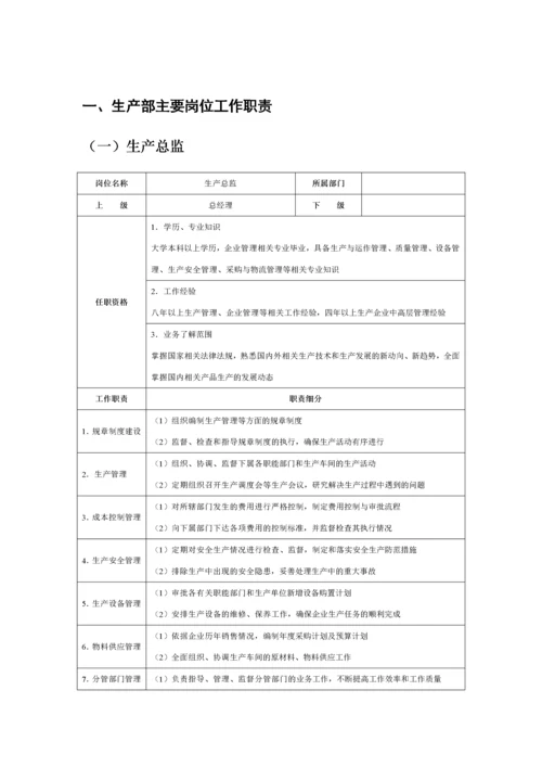 生产部主要岗位工作职责.docx