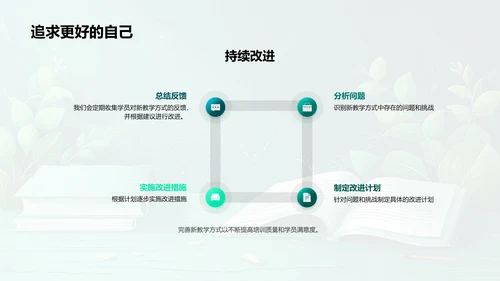 述职报告：教学策略升级PPT模板