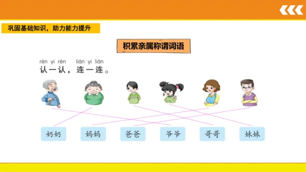 统编版语文一年级上册语文园地七  课件