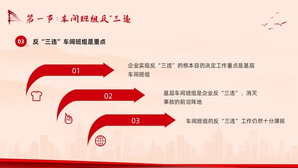 红色简约反三违安全教育培训PPT模板宣传PPT动态PPT安全培训
