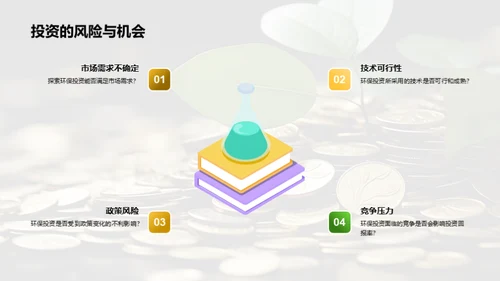 环保投资新篇章