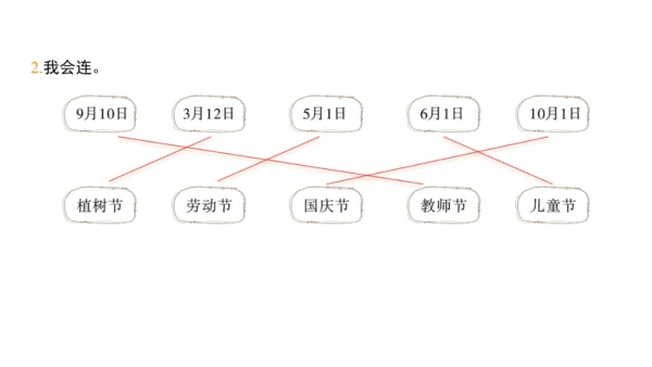 2024（大单元教学）人教版数学三年级下册6.1  认识年、月、日课件（共21张PPT)