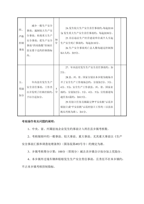 乡镇安全生产考核细则.docx