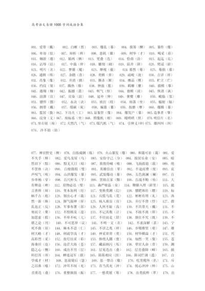高中语文高考常用字词成语易错集合(新课标.docx