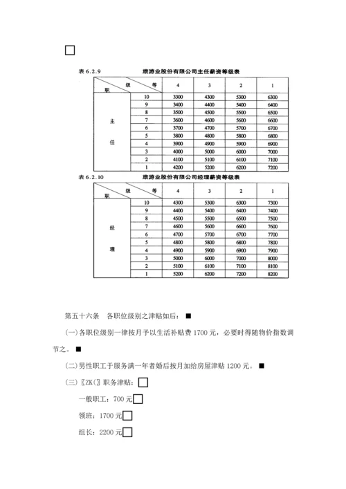 旅游公司人事管理基础规范.docx