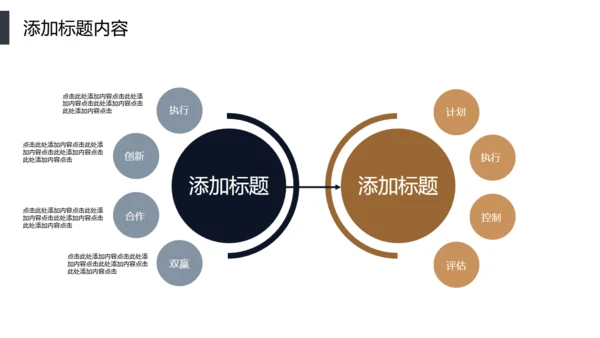智能分发信息化管理通用PPT模板