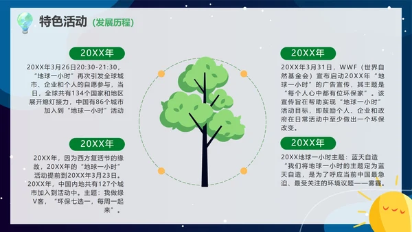 绿色可爱卡通插画低碳环保地球一小时活动PPT模板