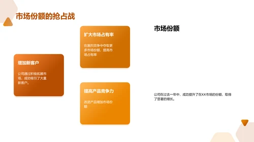 公司年度总结汇报