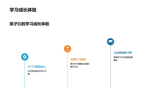 学生成长伙伴手册