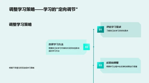 英语口语提升攻略