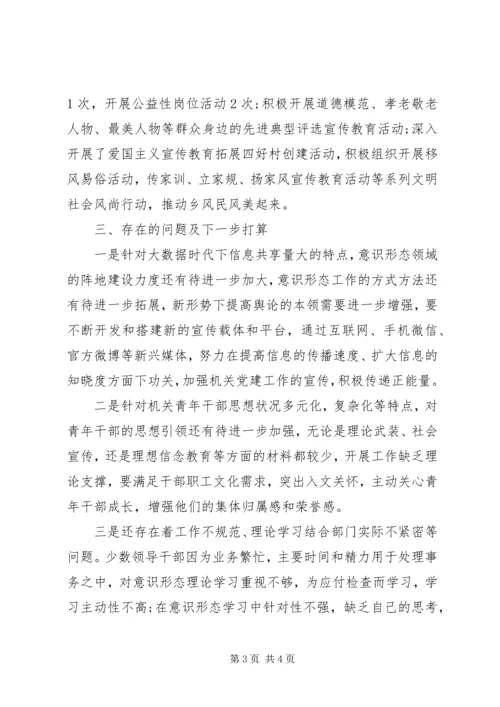 乡镇意识形态工作自查报告某年.docx