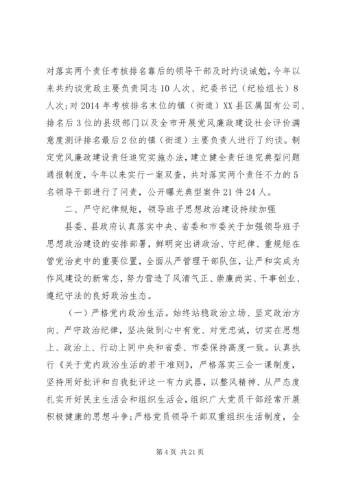 支部党风廉政建设自查报告.docx