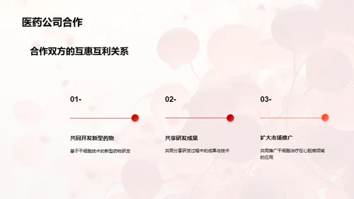 国潮风生物医疗学术答辩PPT模板