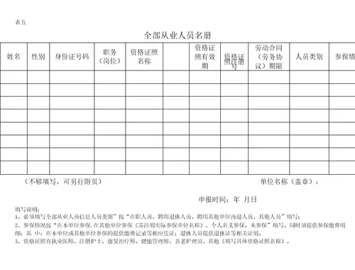 常州市武进区长期护理保险定点服务机构申请书