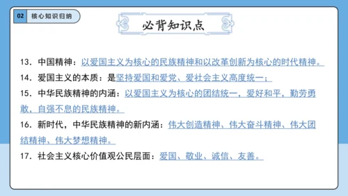 【学霸提优】第三单元《文明与家园》单元重难点梳理 复习课件(共35张PPT)