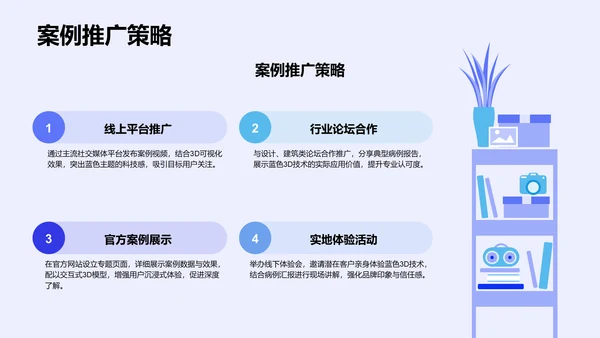 蓝色3D风典型病例汇报