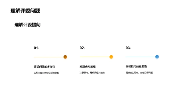 农学答辩攻略