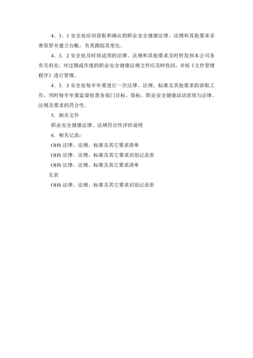 法律、法规识别确定程序.docx