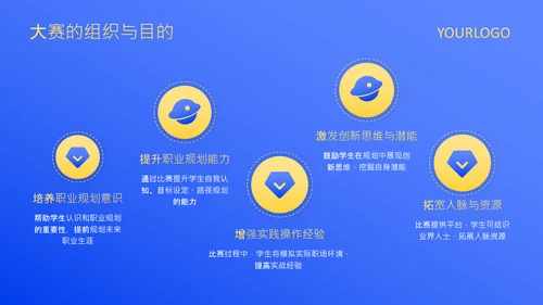 蓝色扁平风大学生职业发展规划PPT