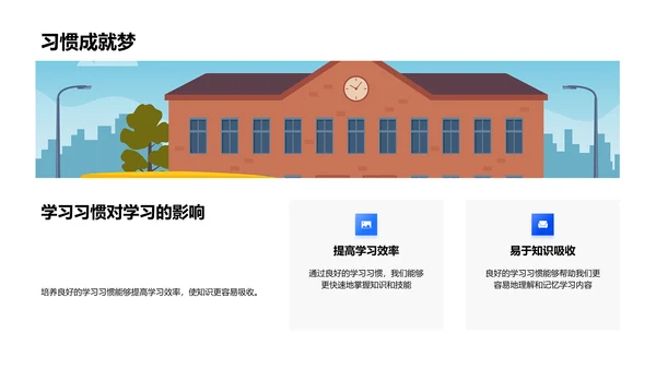 建立优秀学习习惯PPT模板