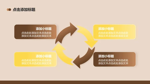 棕黄色几何商务风创新创业计划书PPT模板