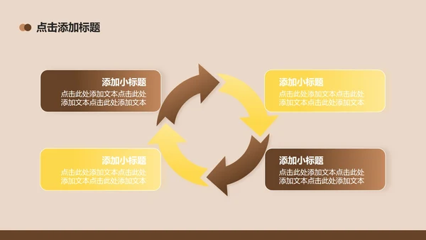 棕黄色几何商务风创新创业计划书PPT模板
