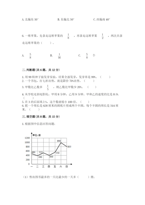 小学数学六年级上册期末模拟卷及答案1套.docx