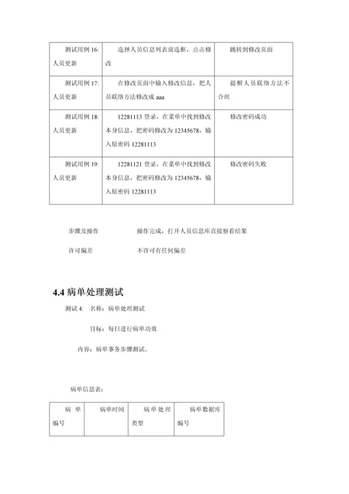 医院住院标准管理系统软件测试专题计划.docx