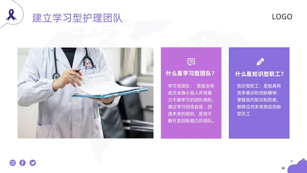 紫色商务护理团队与文化建设PPT模板宣传PPT动态PPT团团队建设
