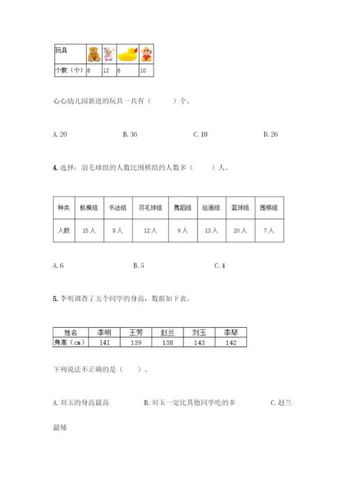 人教版二年级下册数学第一单元-数据收集整理-测试卷及答案【基础+提升】.docx