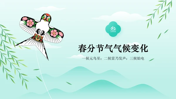 绿色水墨风春分传统习俗与节气变化PPT模板