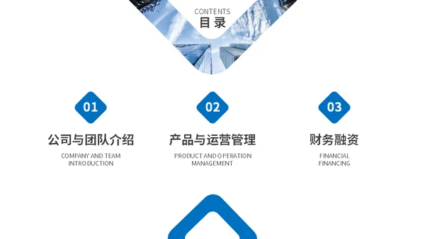 简约商务风商业计划书通用PPT模板