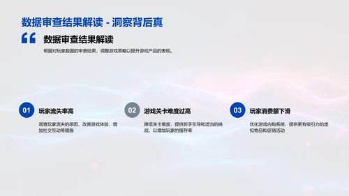 游戏数据分析讲座PPT模板
