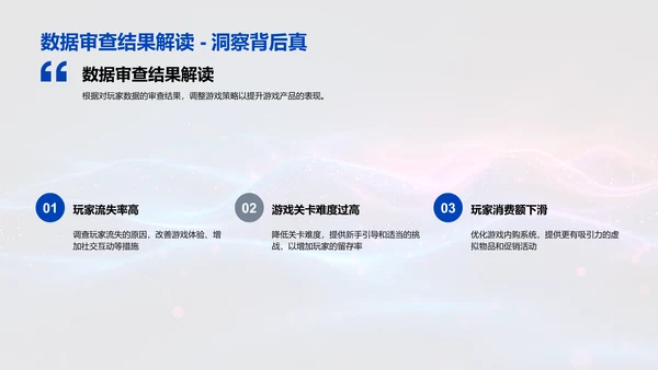 游戏数据分析讲座PPT模板