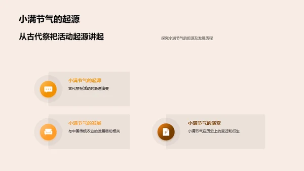 小满节气纪实探秘